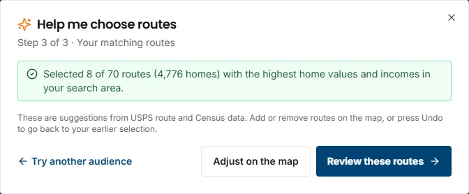 Help me choose routes step 3 of 3: a confirmation that 8 of 70 routes and 4,776 homes were selected, with Try another audience, Adjust on the map and Review these routes buttons.
